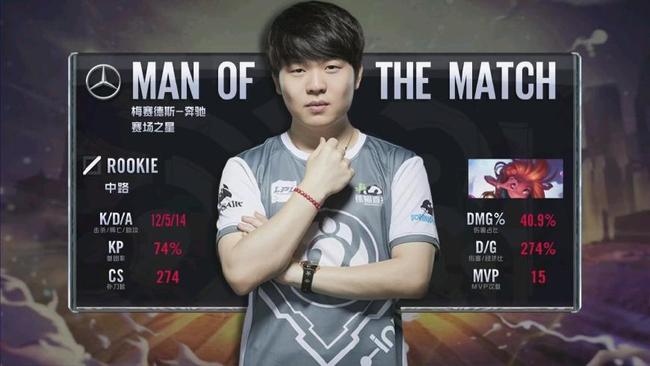 将进一步提 将进一步提