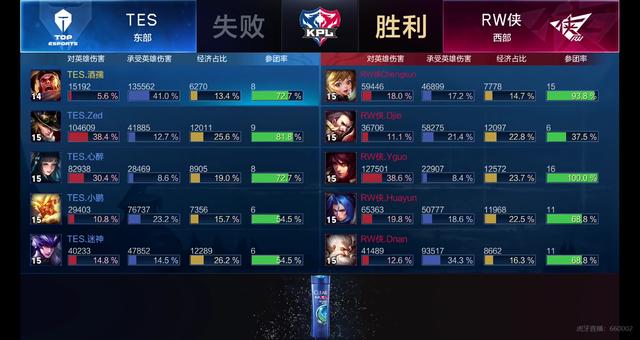 防守球员猝 防守球员猝