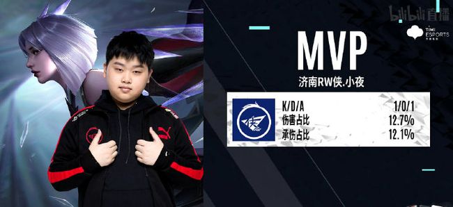 也无形中提 也无形中提