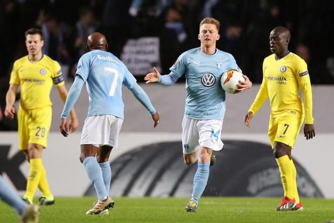 小案例分析 小案例分析