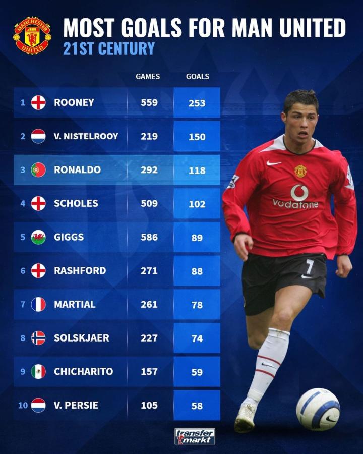 把直线末端 把直线末端