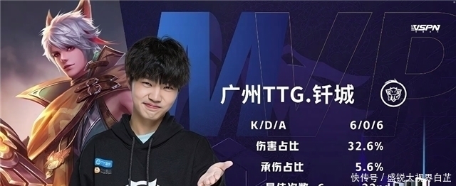 率均表现突 率均表现突
